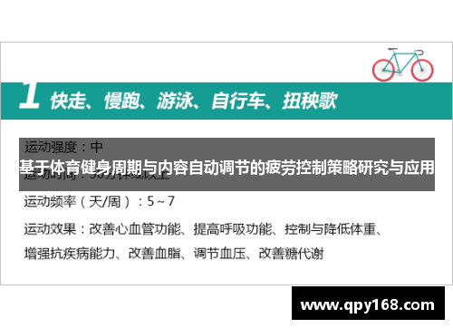 基于体育健身周期与内容自动调节的疲劳控制策略研究与应用