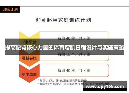 提高腰背核心力量的体育增肌日程设计与实施策略